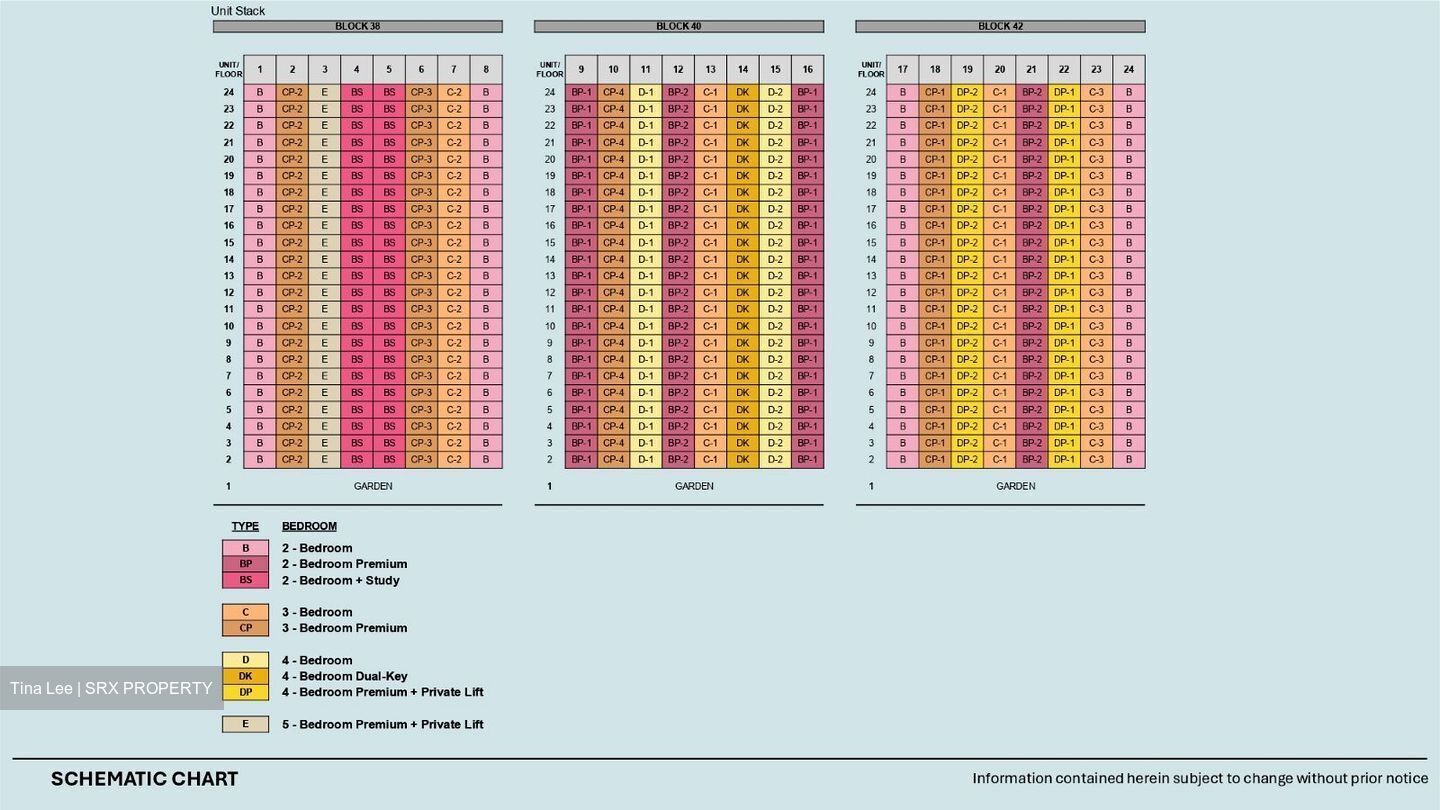 Nava Grove (D21), Condominium #444671291
